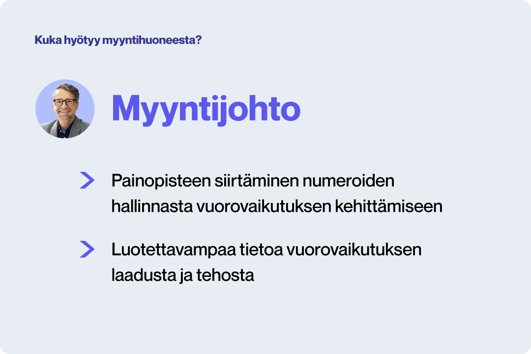 Kuka hyötyy myyntihuoneesta? Myyntijohto
