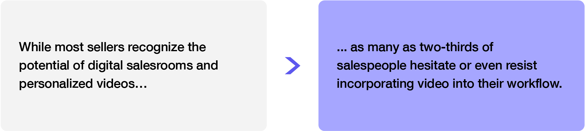 resistance-of-personalized-videos-in-sales-process