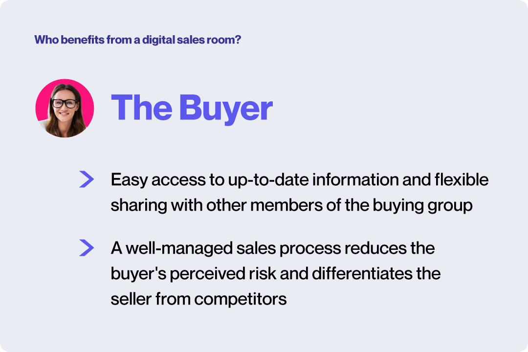 the-buyer-who-benefits-from-a-digital-sales-room